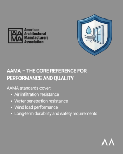 Secure Your Safety with International Standards (2)
