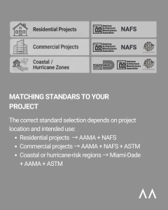 Secure Your Safety with International Standards (6)