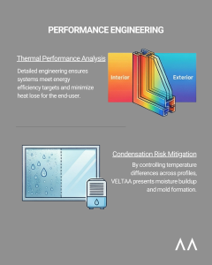 Invisible Quality in Aluminum Systems and Engineering Calculations (3)